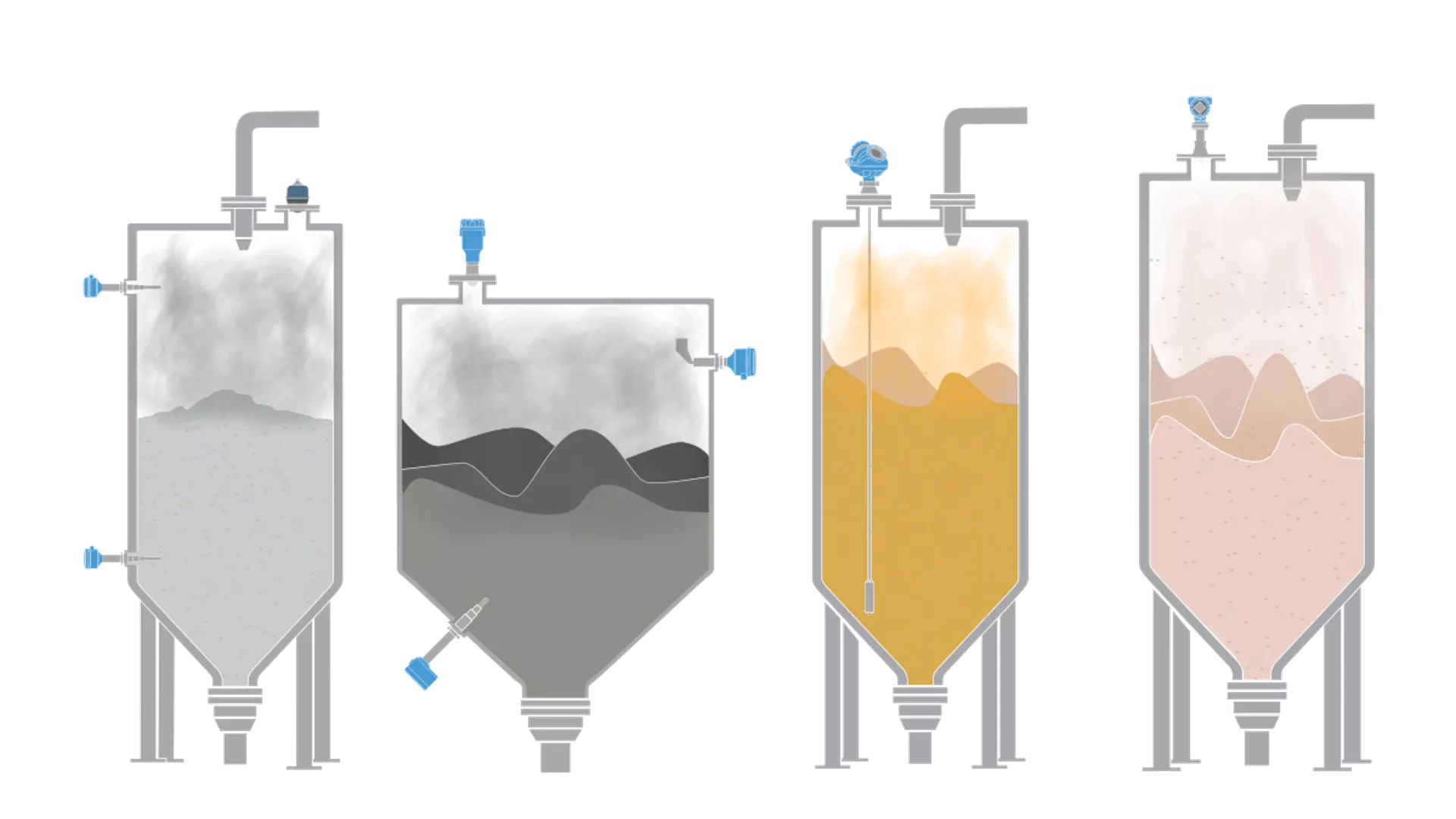 Solids Level Measurement - Dust