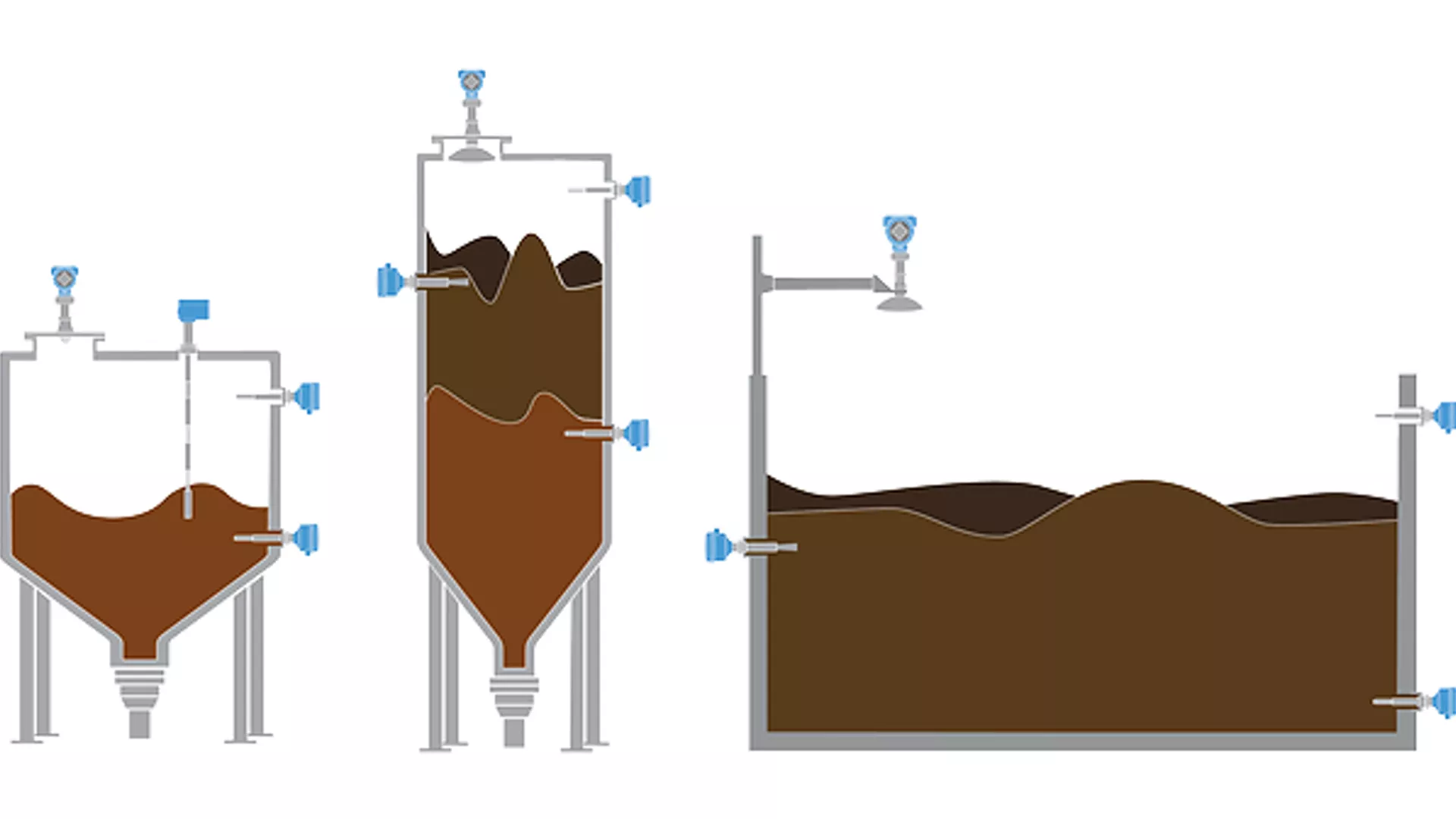 Solids Level Measurement in Wet Sand Bunker