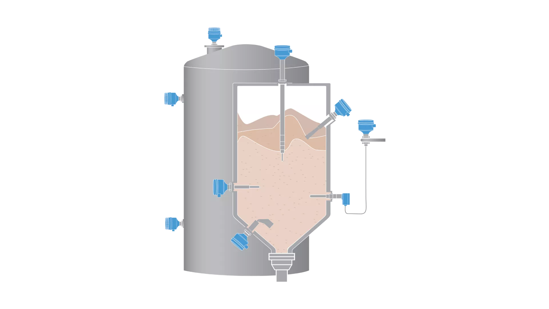 Solids Level Measurement - Solids Point Level Detection
