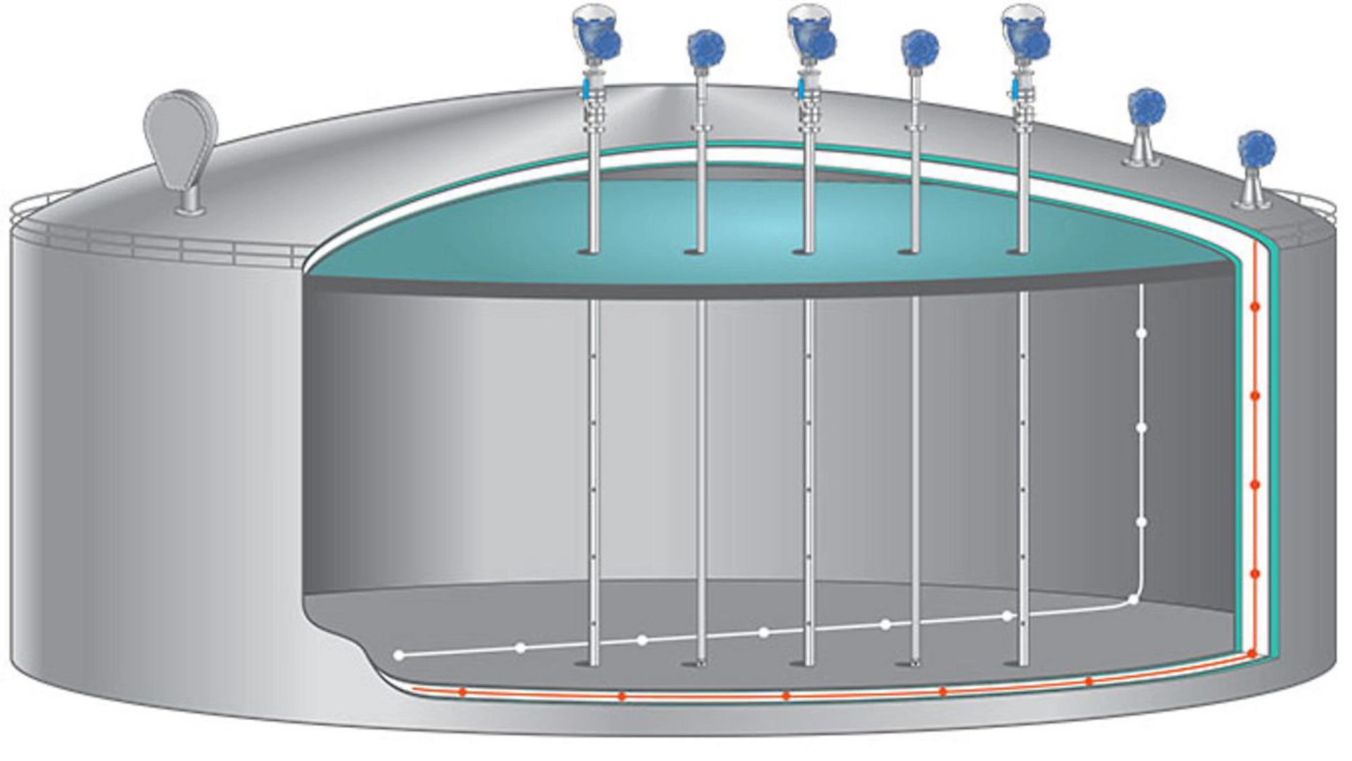 Tank Gauging - Safe Cryogenic Tank Storage