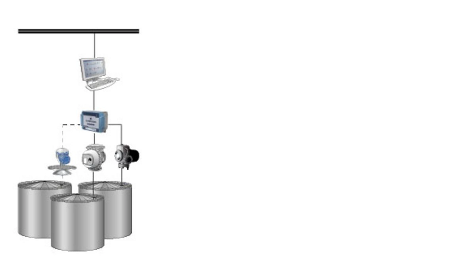 Tank Gauging - Upgrade Control Room