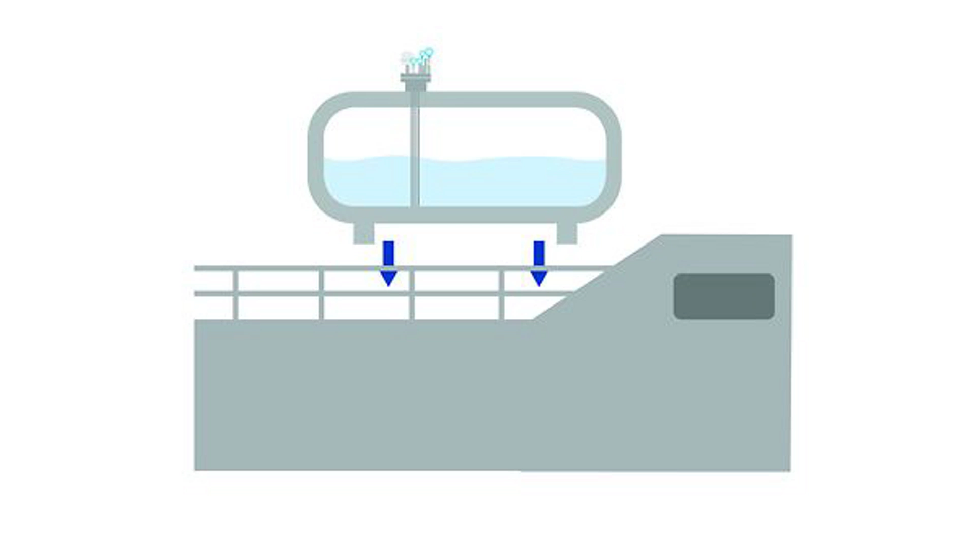 Tank Monitoring for Marine LNG Fuel Conversions