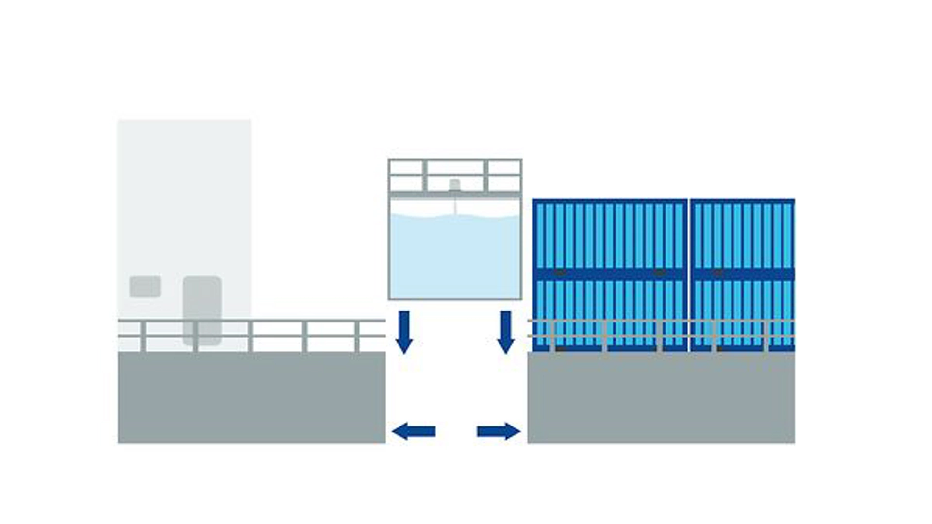Tank Monitoring for Marine Methanol Fuel Conversions