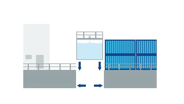 Tank Monitoring for Marine Methanol Fuel Conversions