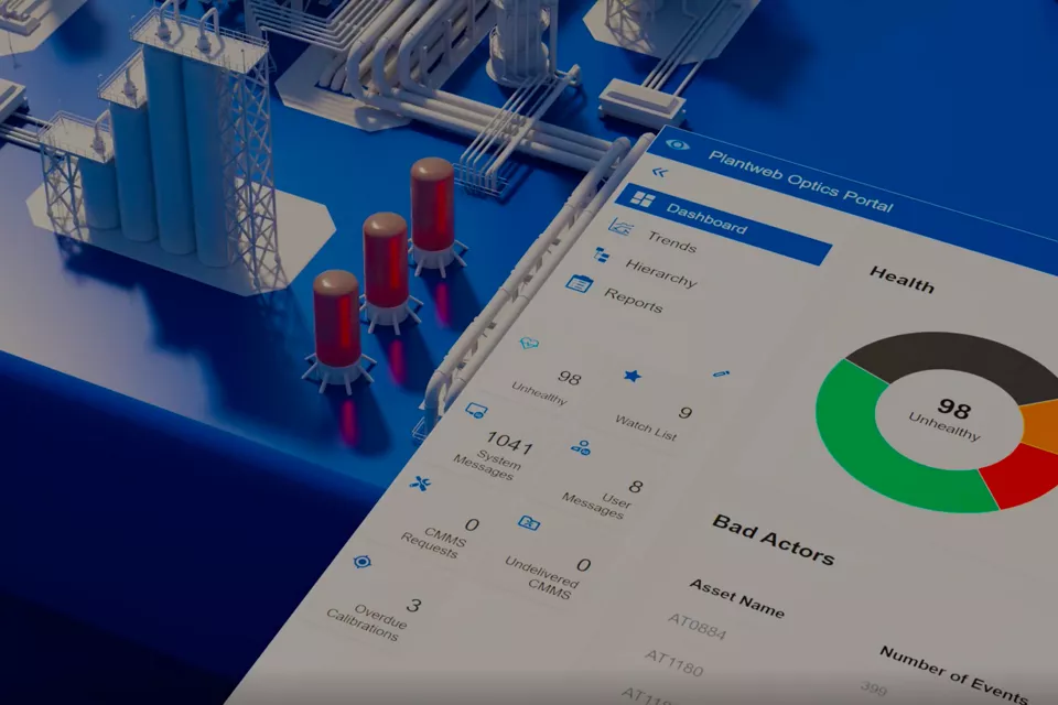 Mtell® 搭載 AMS™ Optics は、資産を専門的に管理することで、ワークフローの統合を実現します。