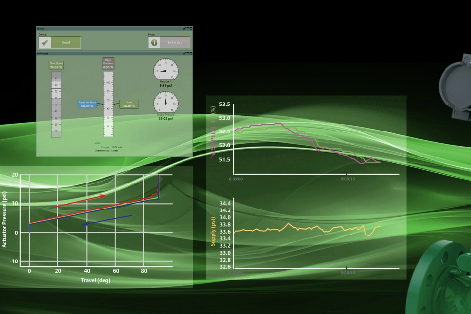 ウェブページ: コントロールバルブ診断