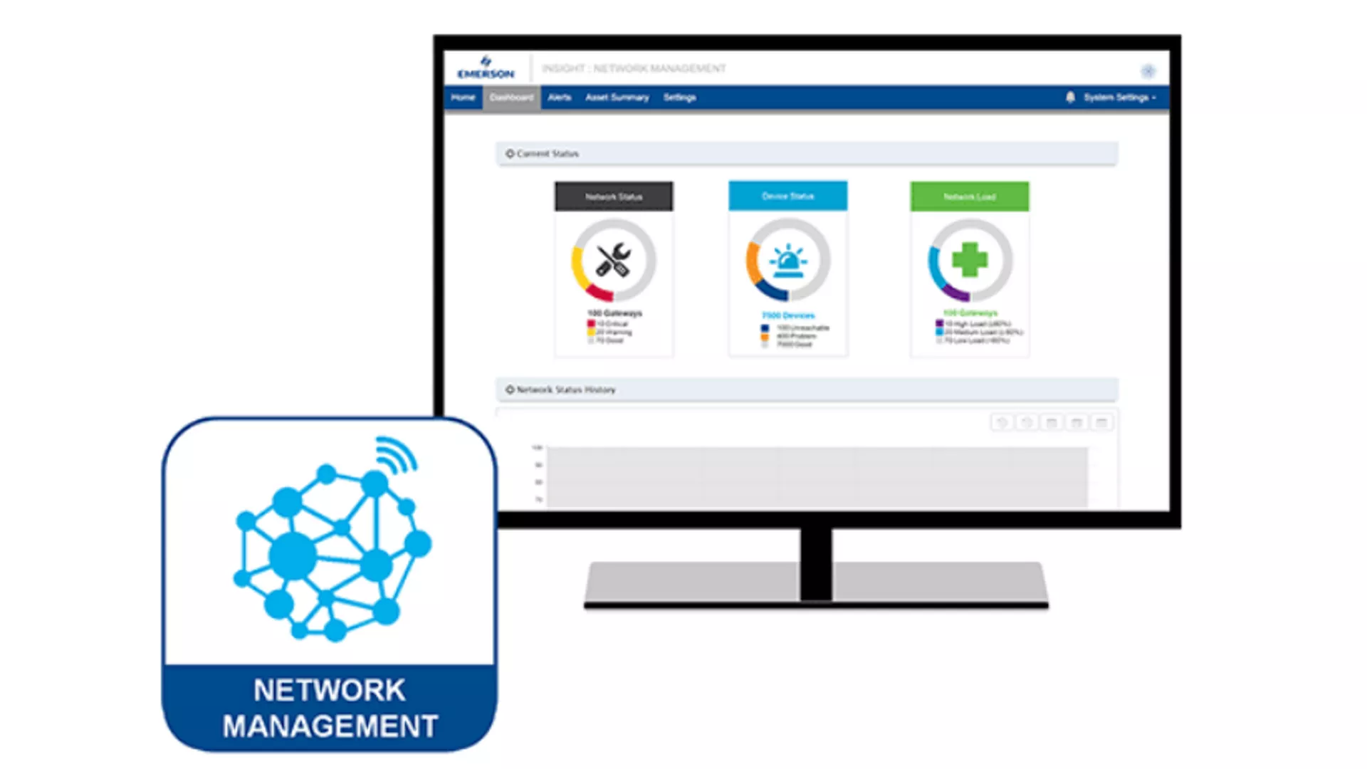 Network Management Application​