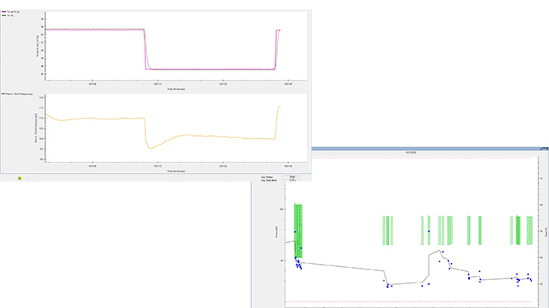In-Service Friction and Friction Testing