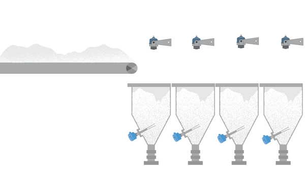 Level Measurement in Detergent Production Silos