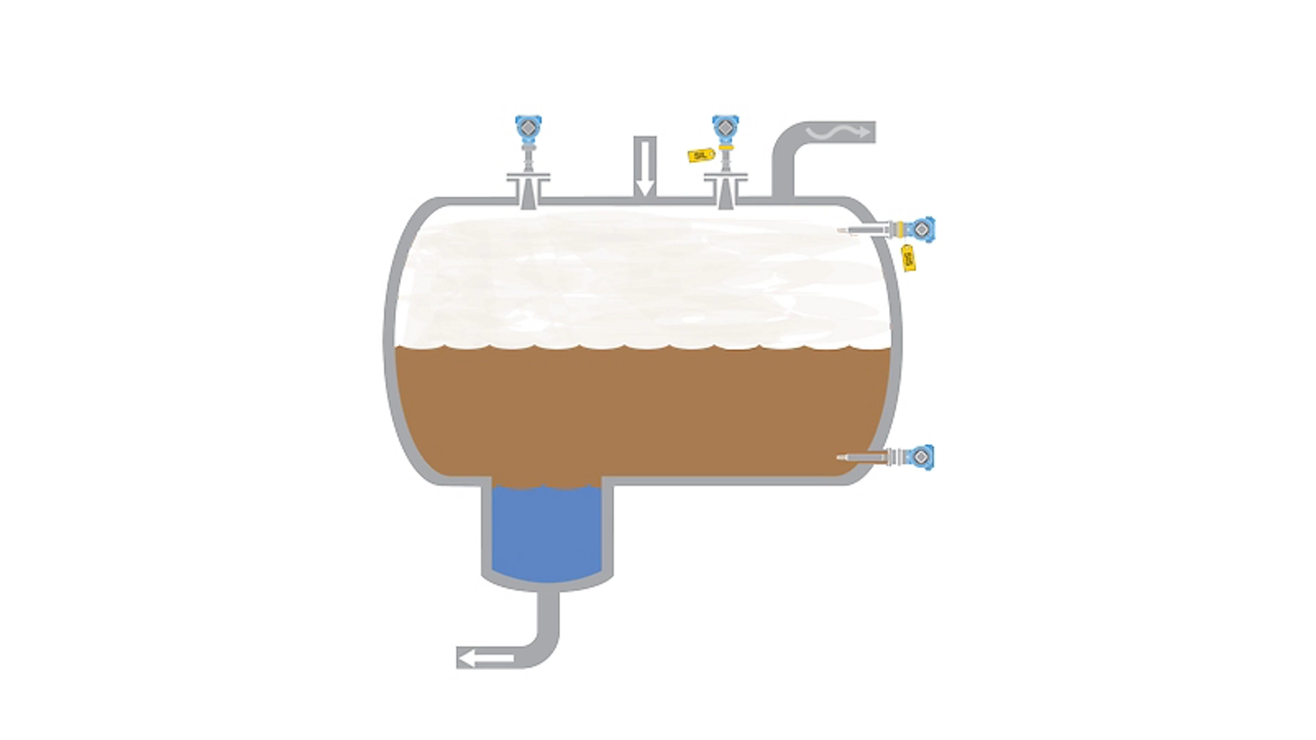 Level Measurement Safety Systems in Flare Knockout Drums