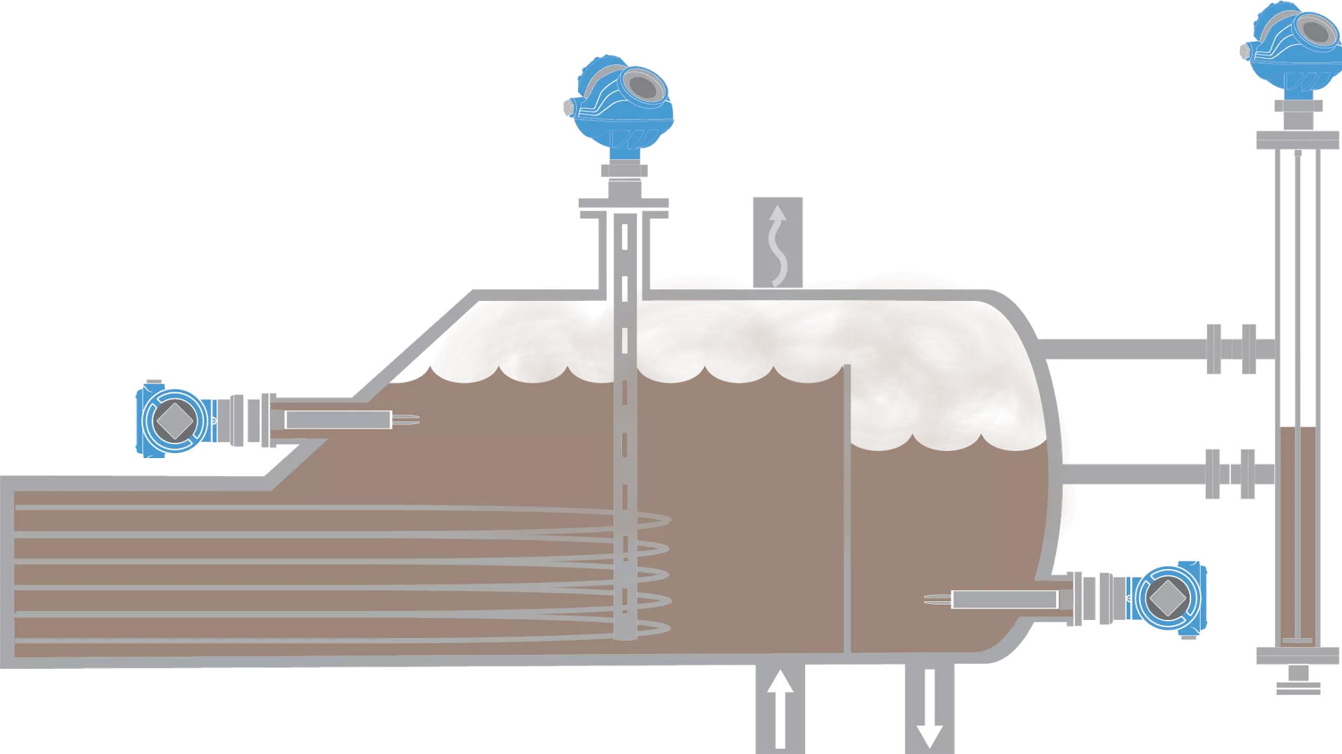 Level Measurement Solutions for Distillation Reboilers