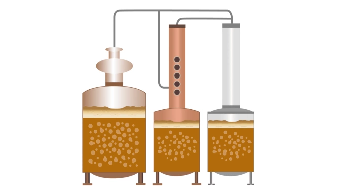 Measurement Instrumentation for Stills in Distilling