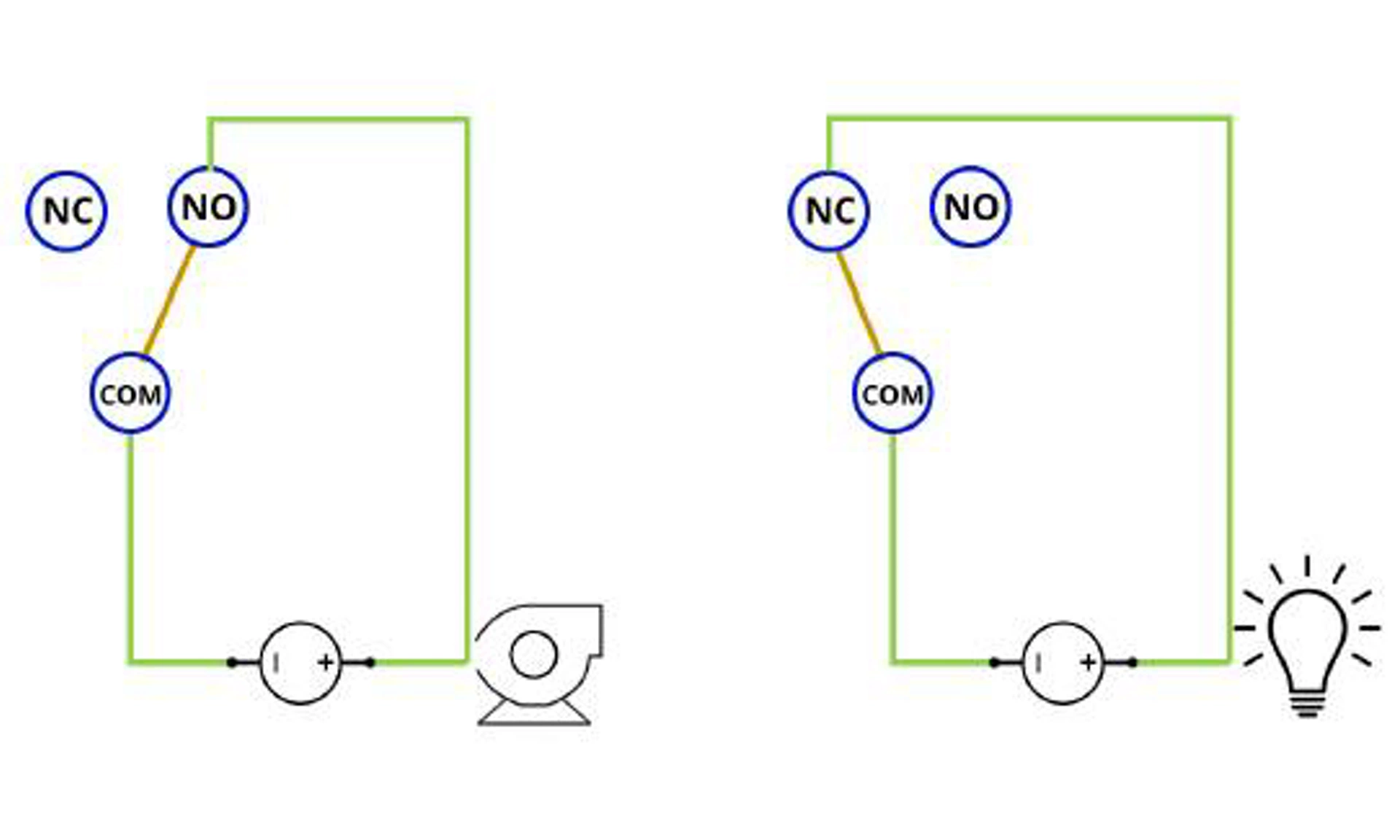 Fallback image