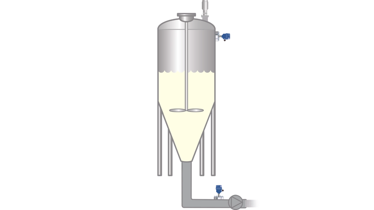 Mixing tank with 1408H and 2500