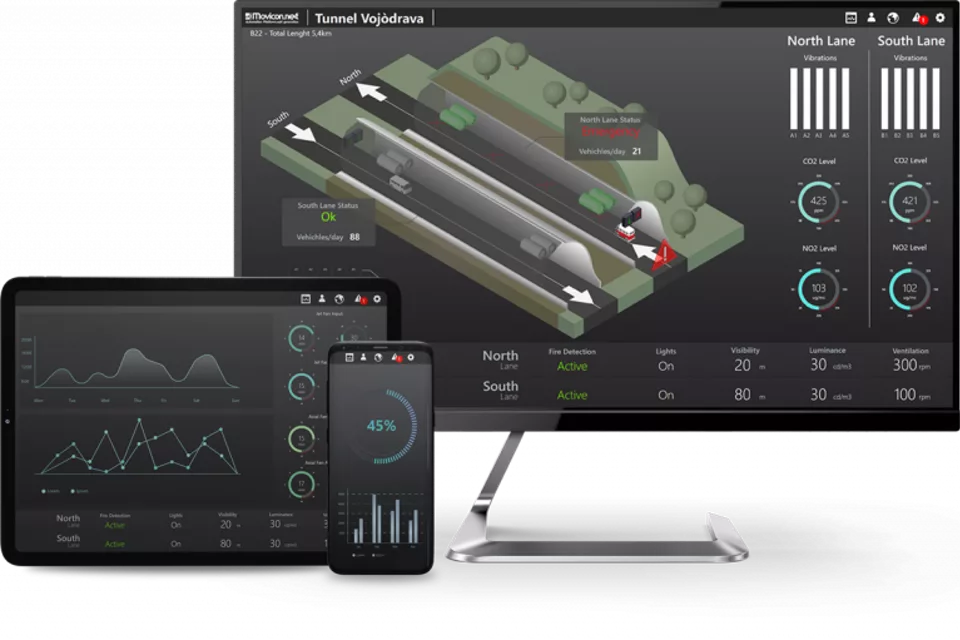 Movicon.NExT™ 産業ソフトウェアプラットフォーム
