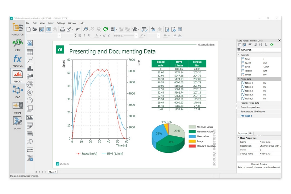 分析および視覚化ソフトウェア