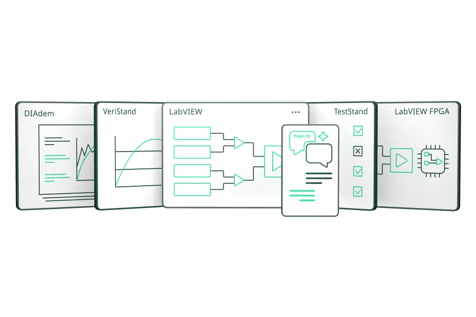 ハードウェアインザループ（HIL） 試験