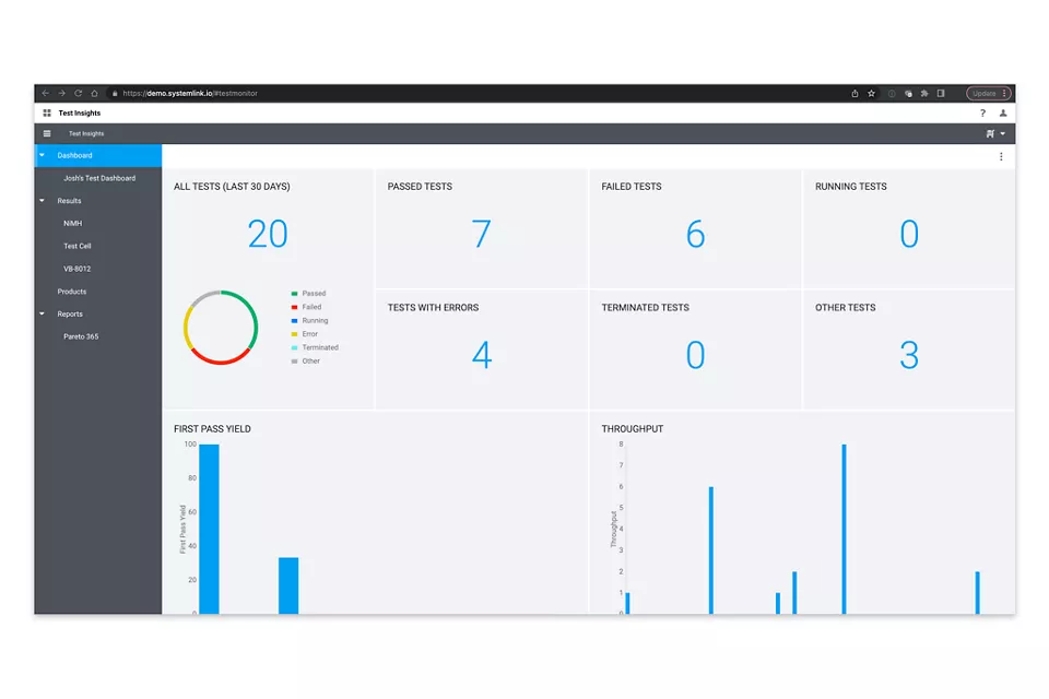 システムおよびデータ管理ソフトウェア