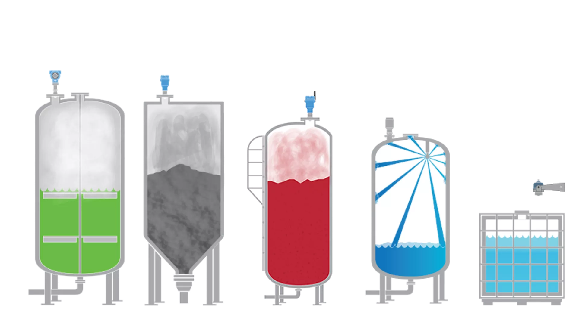Non-Contacting Radar Level Transmitters​ - For Liquids and Solids Applications​