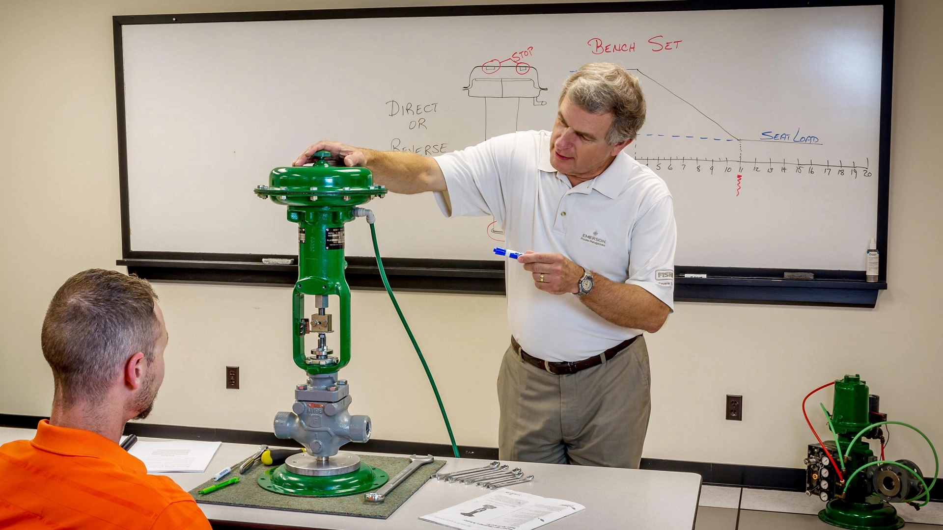 Onsight Training