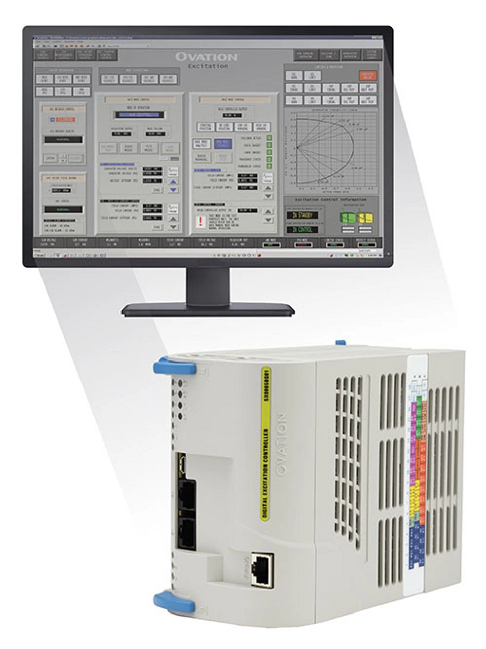 Integrated Generator Excitation Control Systems for Reliable Plant Operations