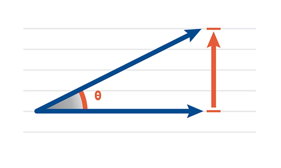 Ovation PPC Power Factor Control