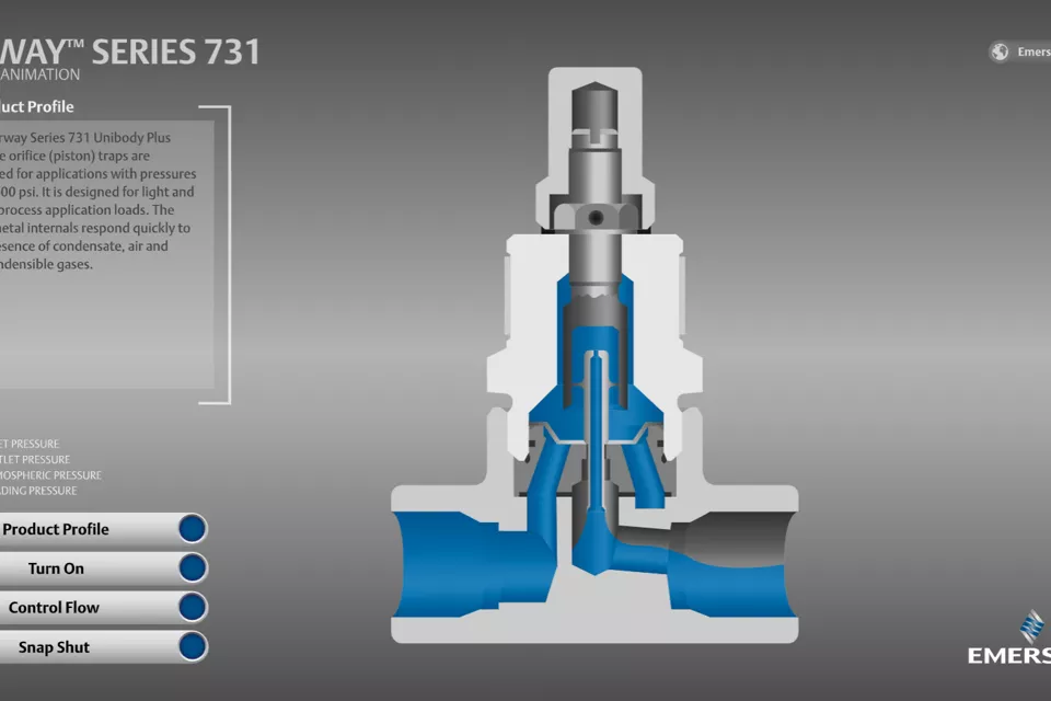 Yarway シリーズ 731
