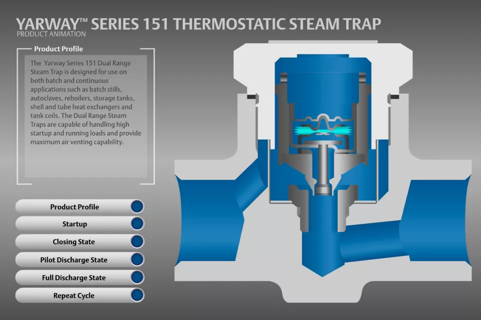 Yarway シリーズ 151 サーモスタティックスチームトラップ