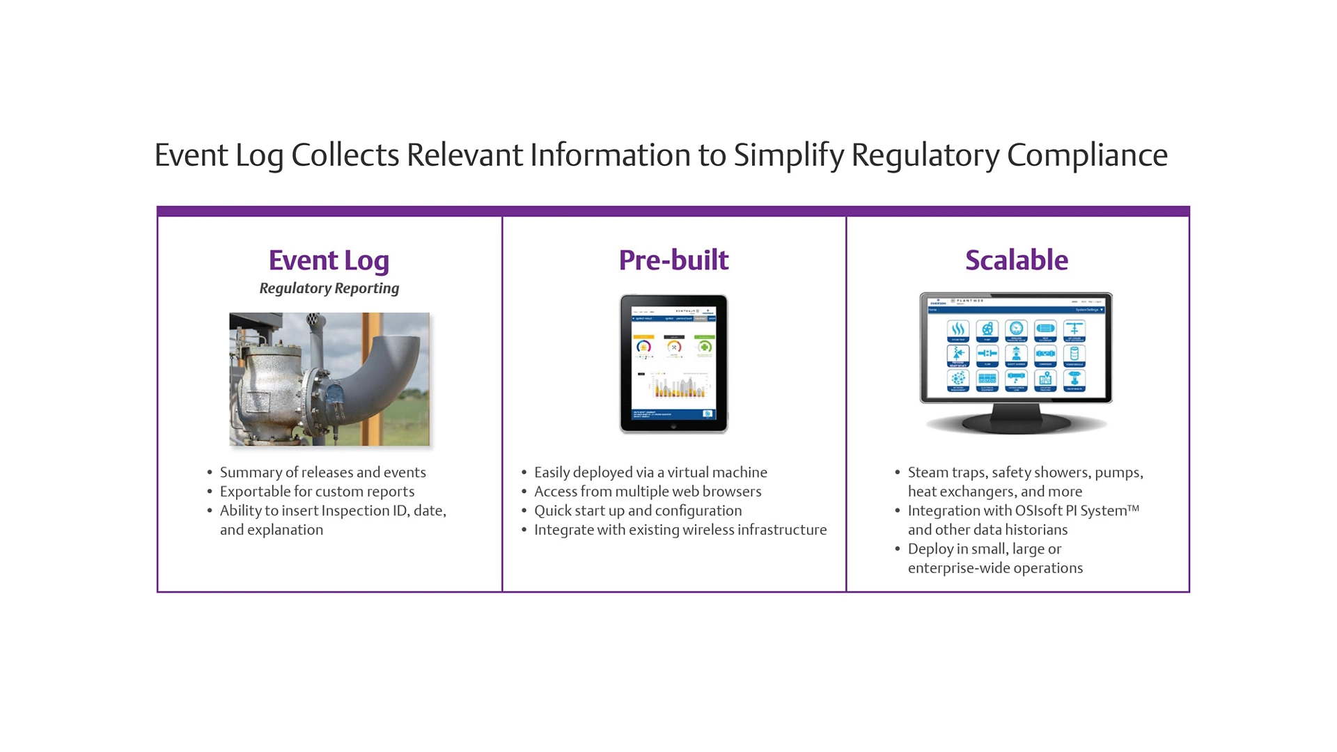 規制対応の効率化