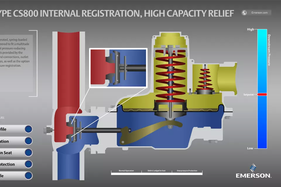 CSB800IQシリーズアニメーションCSB800IQシリーズアニメーション