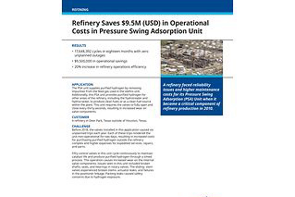 ケーススタディ: 製油所がPSA ﾕﾆｯﾄの運用コストを 9.5 M（USD）節約