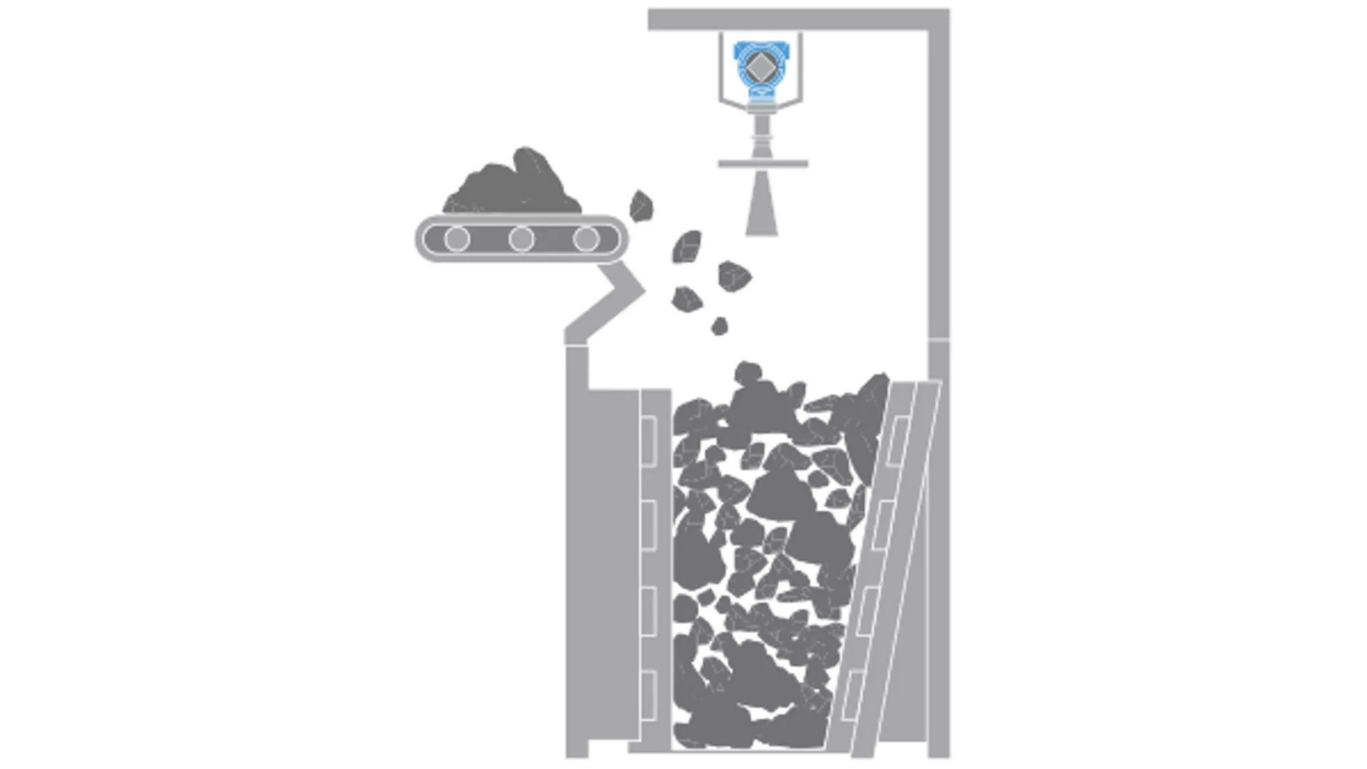 Rosemount 5408 2555 Crushing Application Metals and Mining