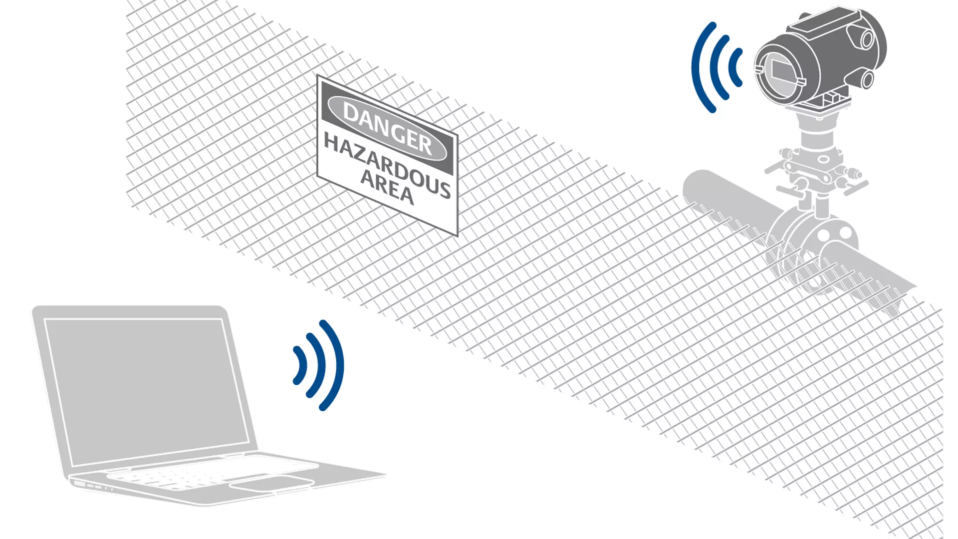 Safety_Flow Computer-LearnAbout-L008-C028 safety