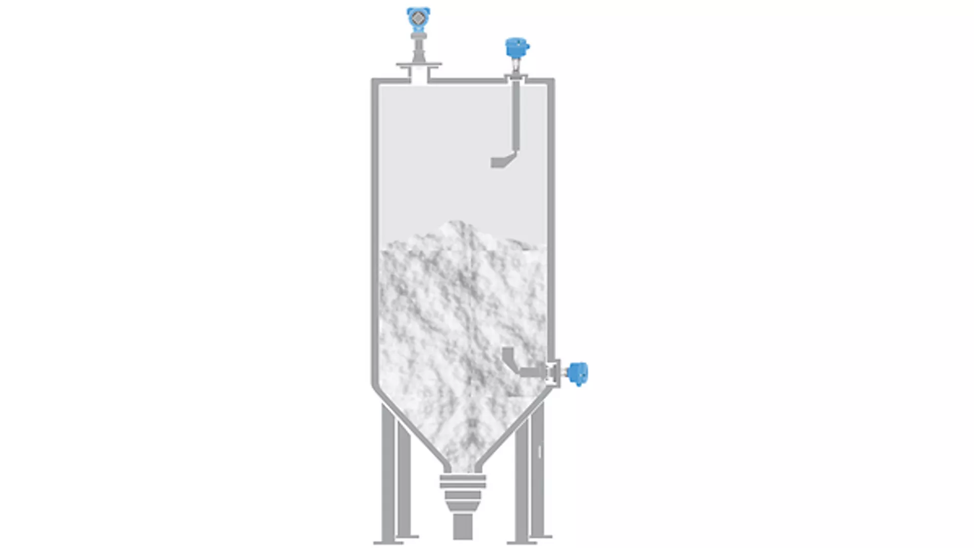 Level Measurement in Crushed Limestone Silos for Limestone Production