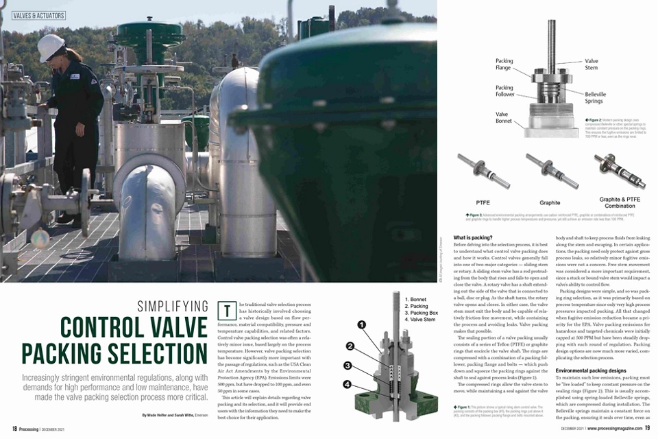 コントロールバルブパッキンの選定を簡素化