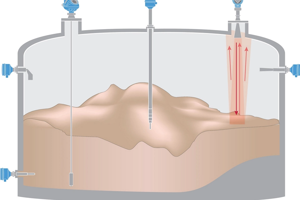 プラスチック配合製品の製造における貯蔵ポリマーの固体レベル測定
