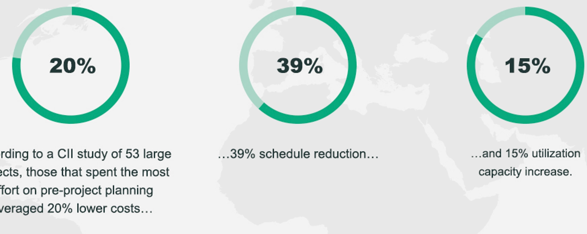 Systems Project Services Infographic1