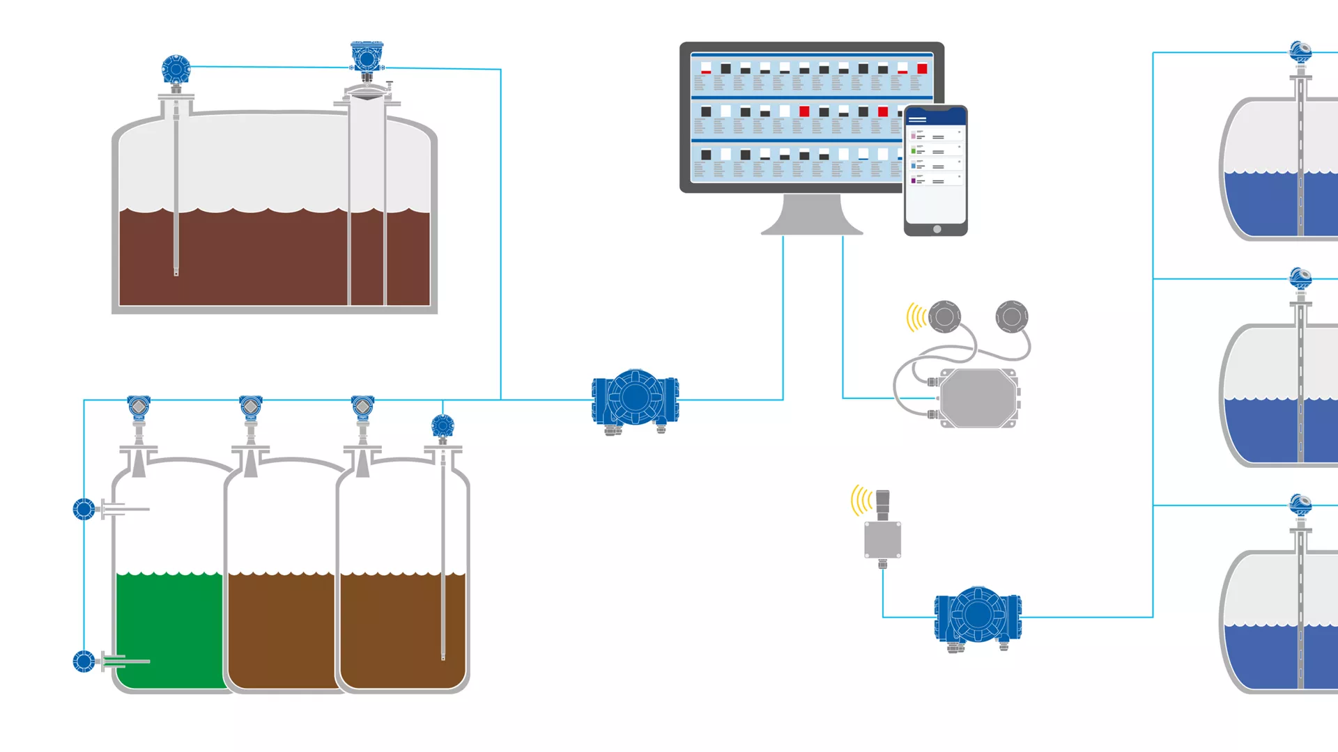 Tank monitoring system overview