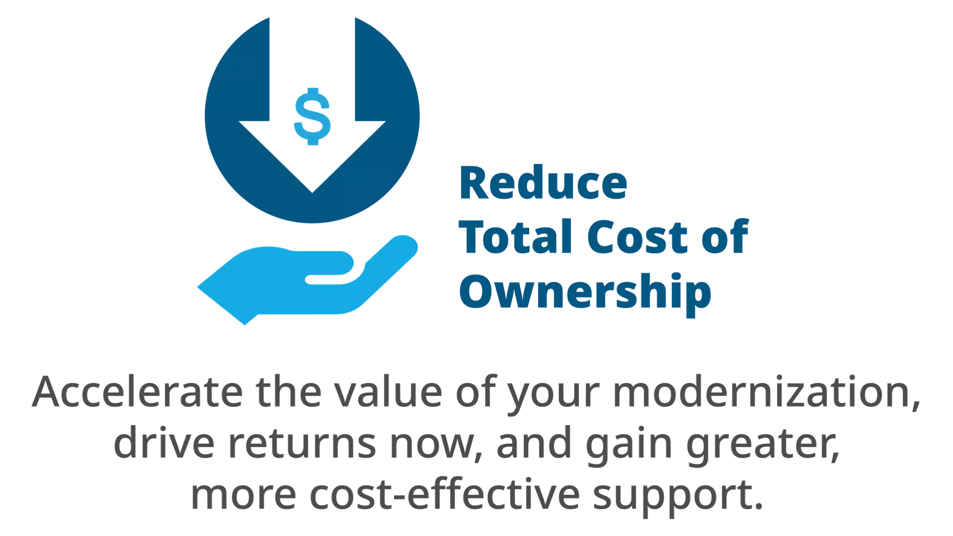 Upgrade Your Control. Preserve Your I/O.