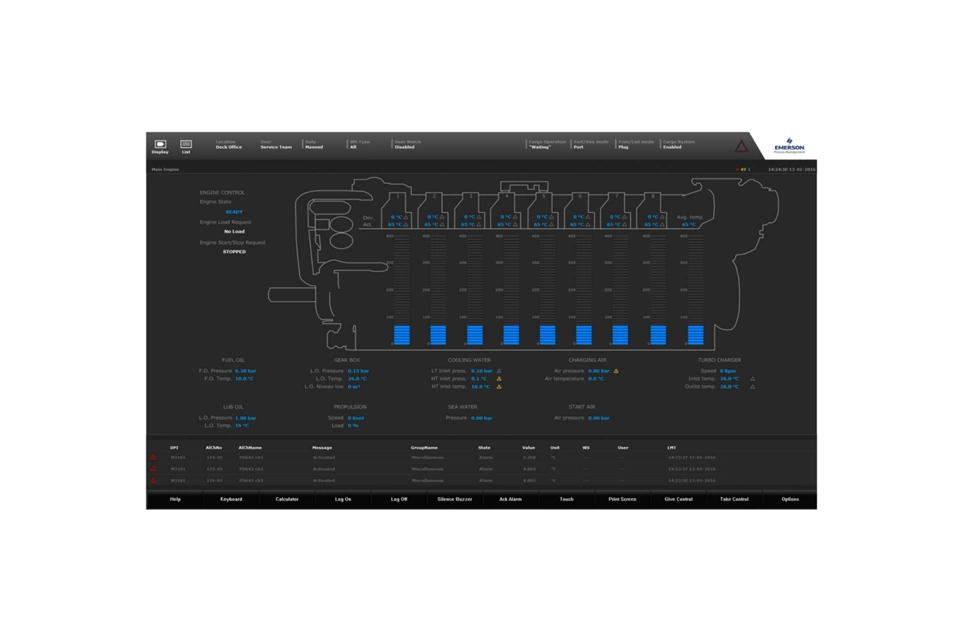Aperio ソフトウェア