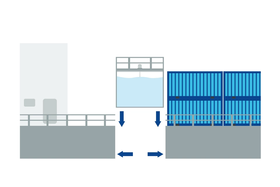 船舶メタノール燃料変換ためのタンクモニタリング