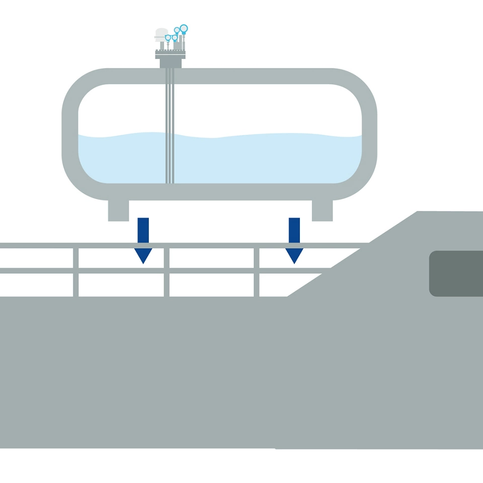 船舶用 LNG 燃料変換のためのタンクモニタリング