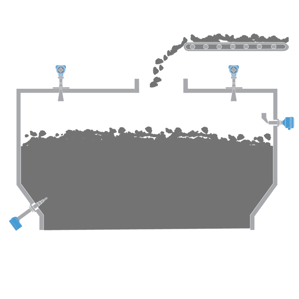 金属鉱物加工における倉庫・シェルター・バンカー保管のレベル測定