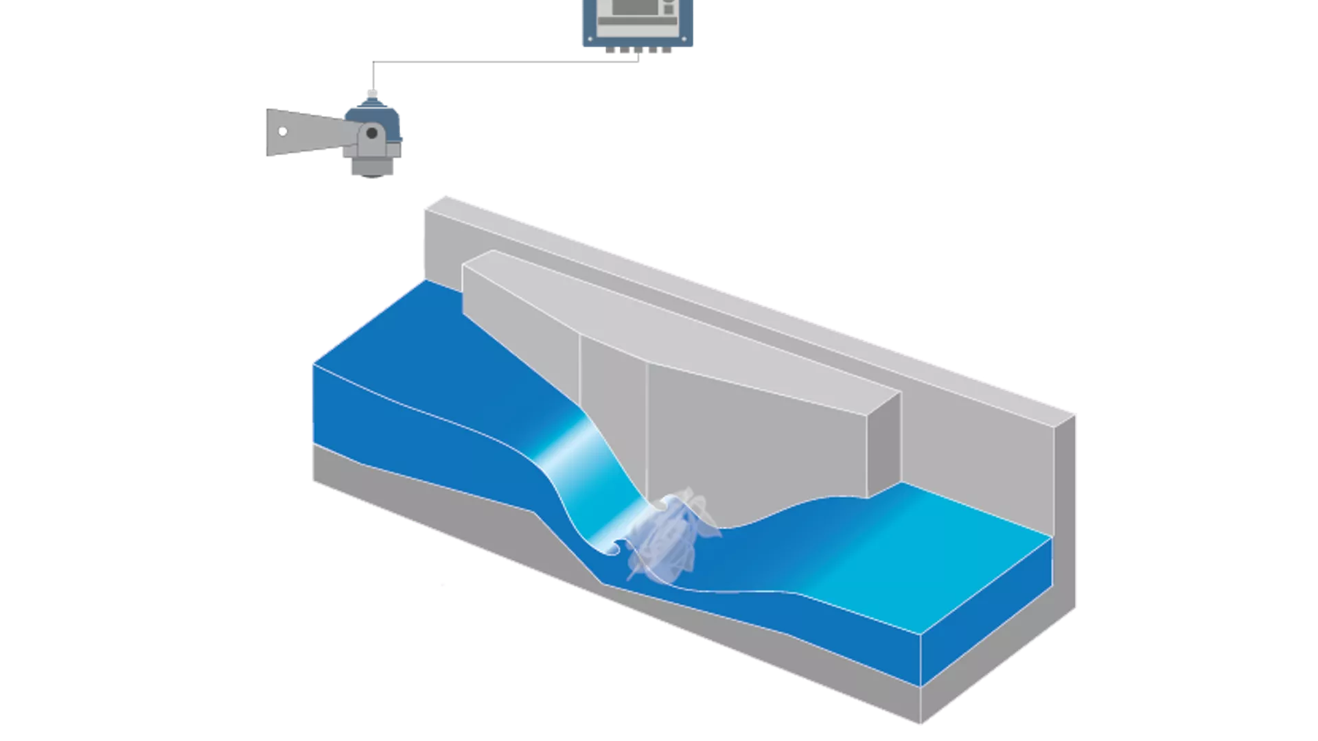 Water Drainage Station Metals and Mining