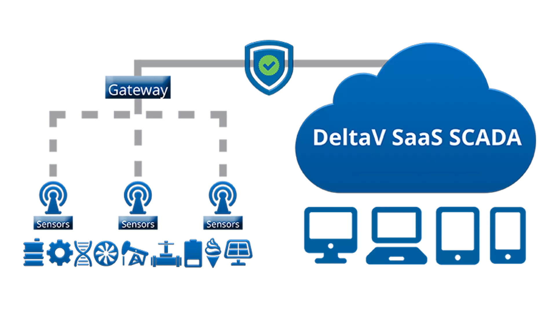 Zedi accuratedata icon