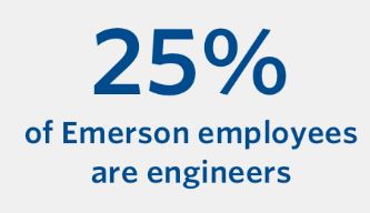 エマソンの従業員の 25% は技術職です