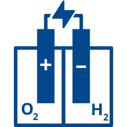 化学アイコン水素H2電解ブルーanigif